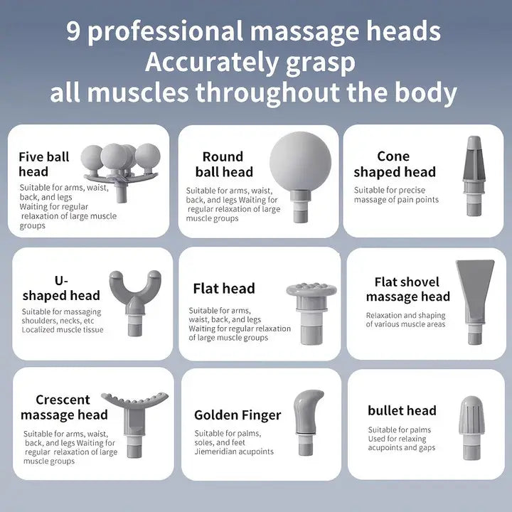 Multi-head massage gun|Deep tissue massager|Percussion muscle massager
|Post workout recovery gun|Athlete muscle massager|Muscle soreness relief tool|Portable percussion massager|